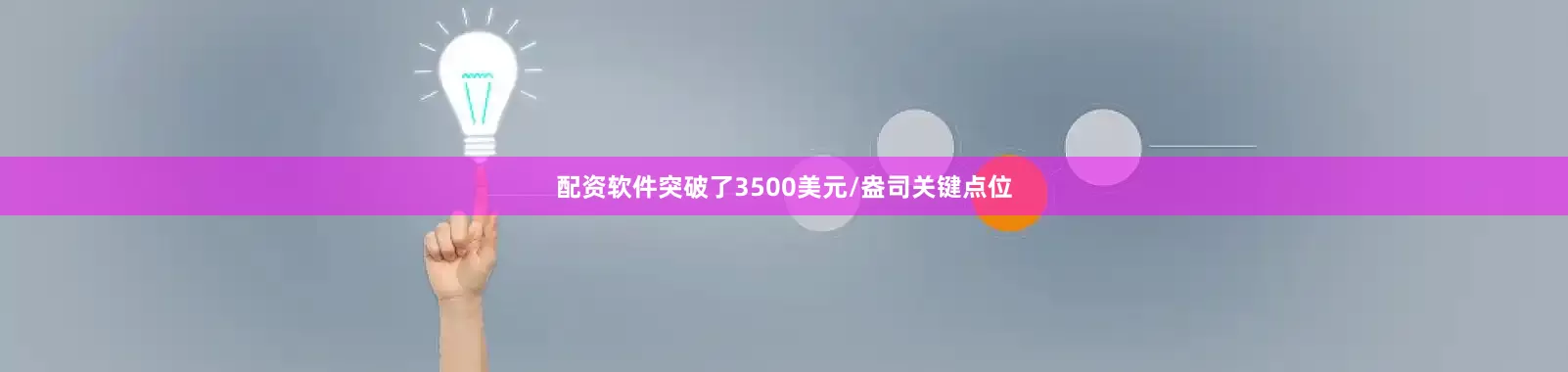 配资软件突破了3500美元/盎司关键点位